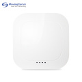 802.11ax Wi-Fi6 Router Deckenmontage Hotel Wireless AP